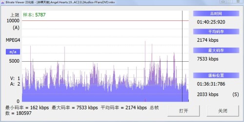 bitrate5d9aaf36a438a568.jpg