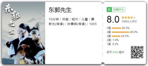 47c80ab9e529e864dca8692ce0d599e7.png