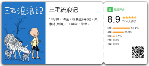 b5b4a0d247c789dfd1fc5160b340ea58.png