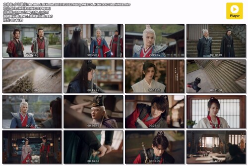 .The.Blood.of.Youth.S01E19.2022.1080p.WEB-DL.H264.AAC-SharkWEB.mkv.jpg